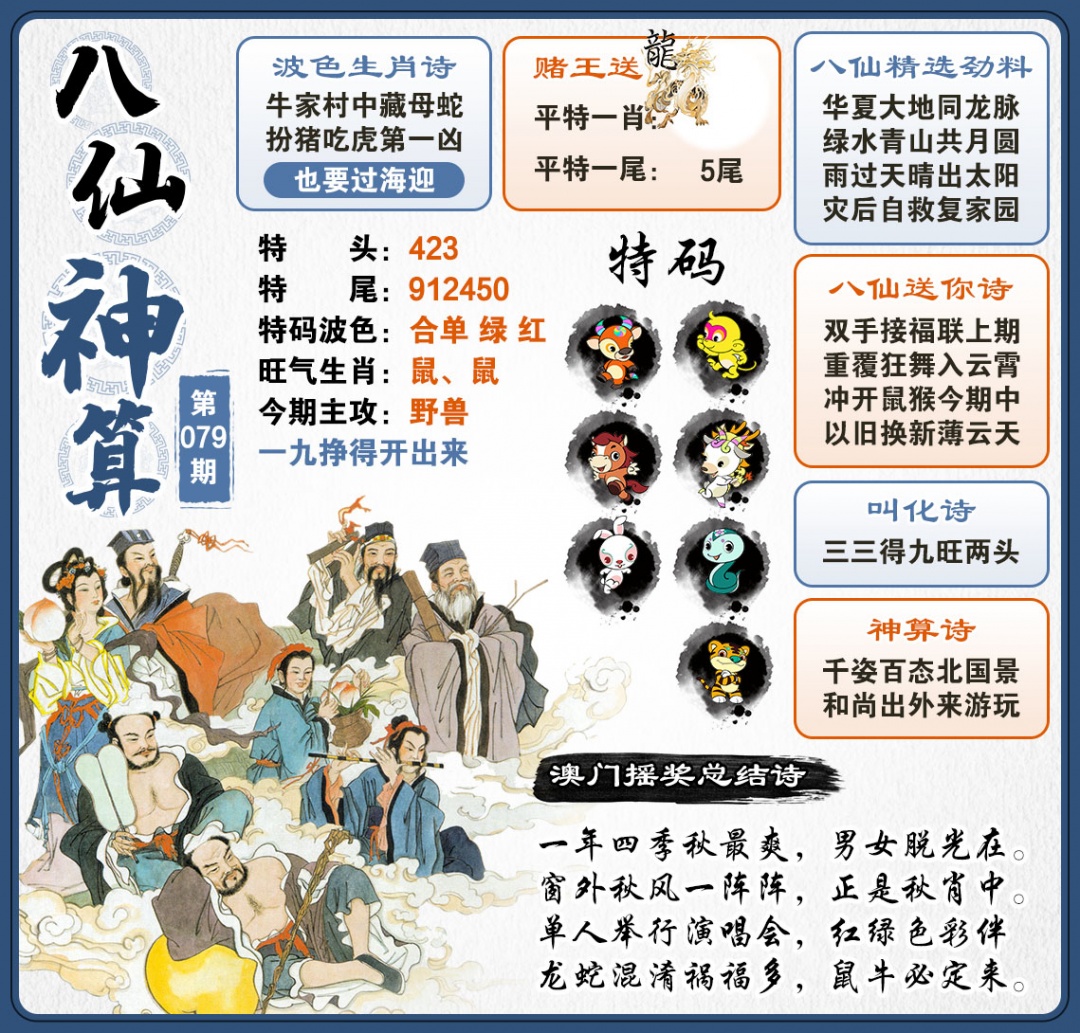 079期八仙神算[图]